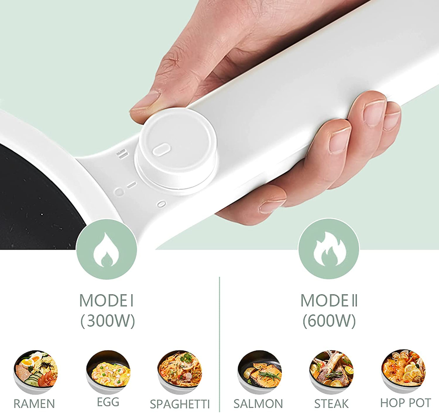 Electric Hot Pot, 1.5L Portable Nonstick Frying Pan for Sauté, Multifunction Electric Skillet for Stir Fry, Roast, Ramen Cooker with Dual Power Control for Dorm, Electric Saucepan, White